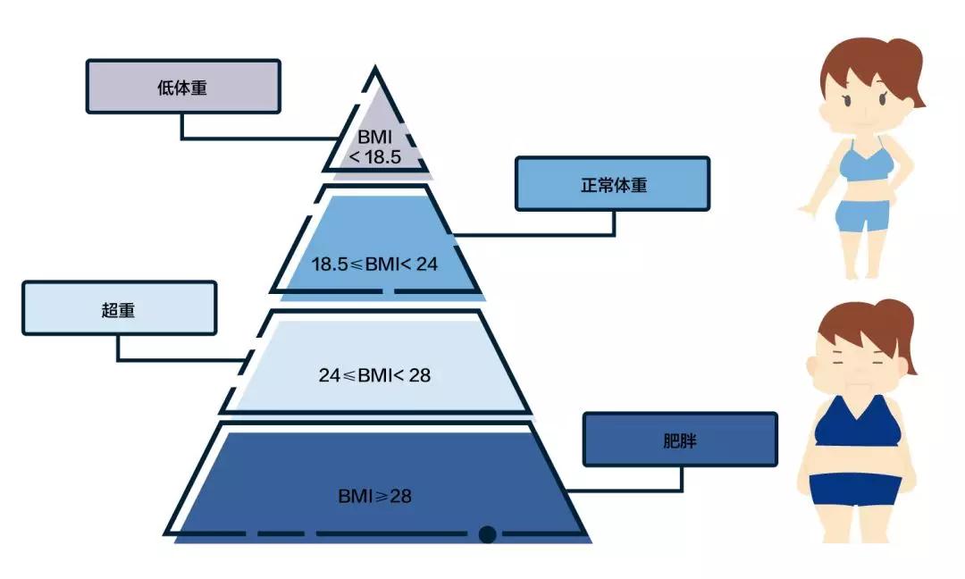 皮肤严重松弛衰老30岁看着像60岁,皮肤松弛的人老了是什么样的