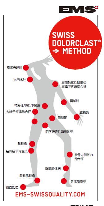 聊城市中医医院康复医学科,聊城第二人民医院康复科