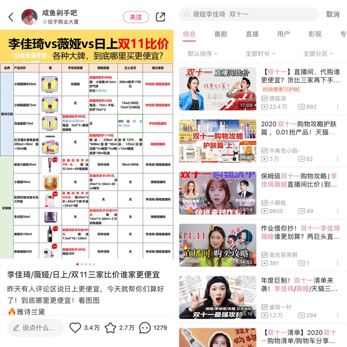 一夜卖80多个亿,一夜卖了9个亿