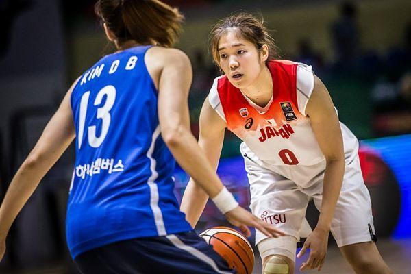 篮球最大分差世界纪录,篮球史上最大总分