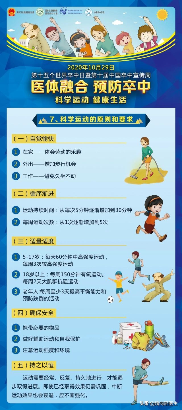 脑梗死可以同时吃几种脑梗药吗,有没有预防脑梗和心梗药物