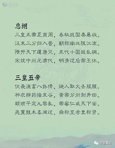 中国历史各个朝代记忆方法,中国24个朝代顺序口诀思维导图