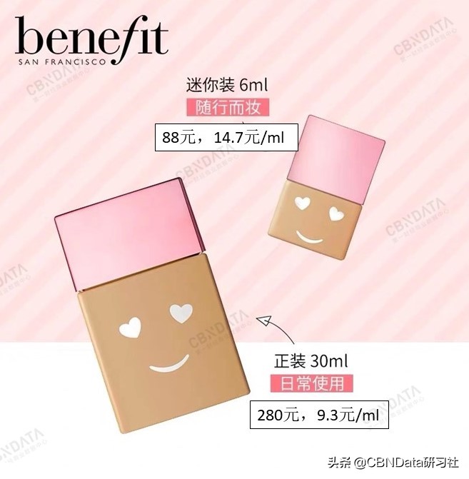 奢侈品牌推出低价产品,奢侈品牌低价售卖