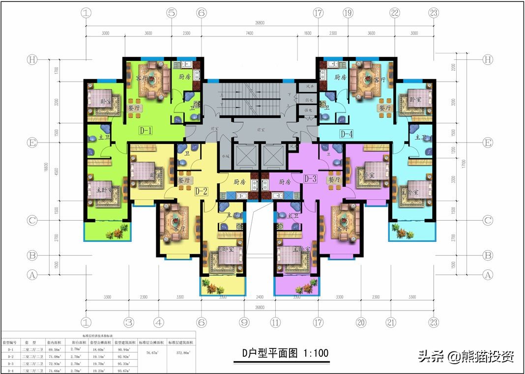 想要买个2房1厅的房子要多少钱,同一栋楼买两套房好不好