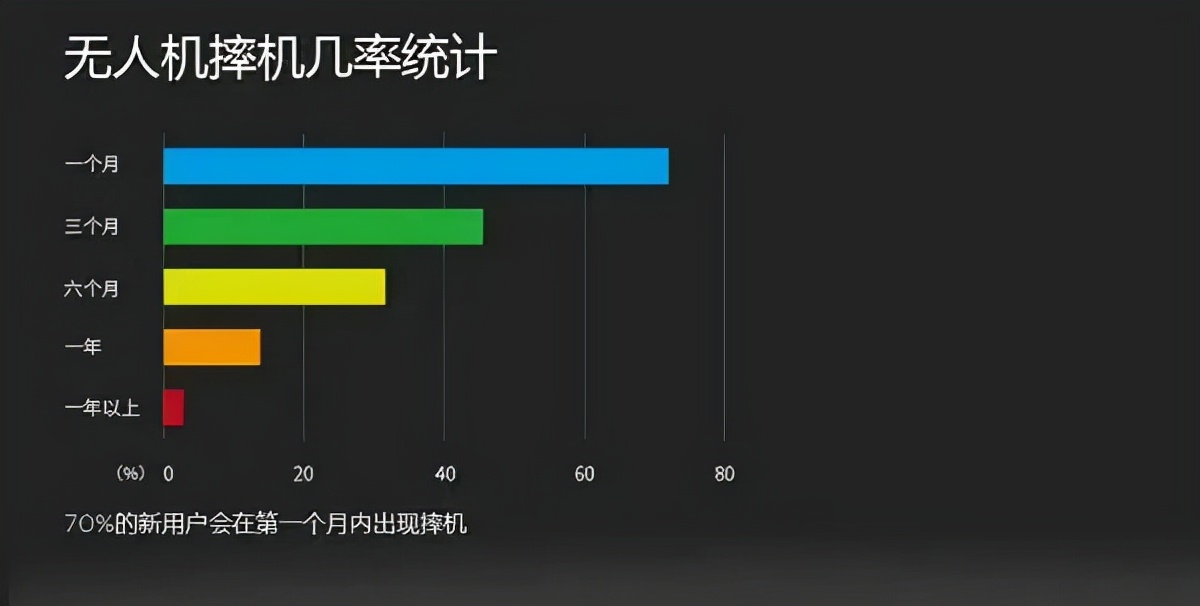 深圳市翼飞鸿天无人机有限公司,深圳翼飞鸿天无人机科技有限公司