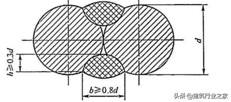 顶管施工技术交底doc下载,顶管设计交底流程