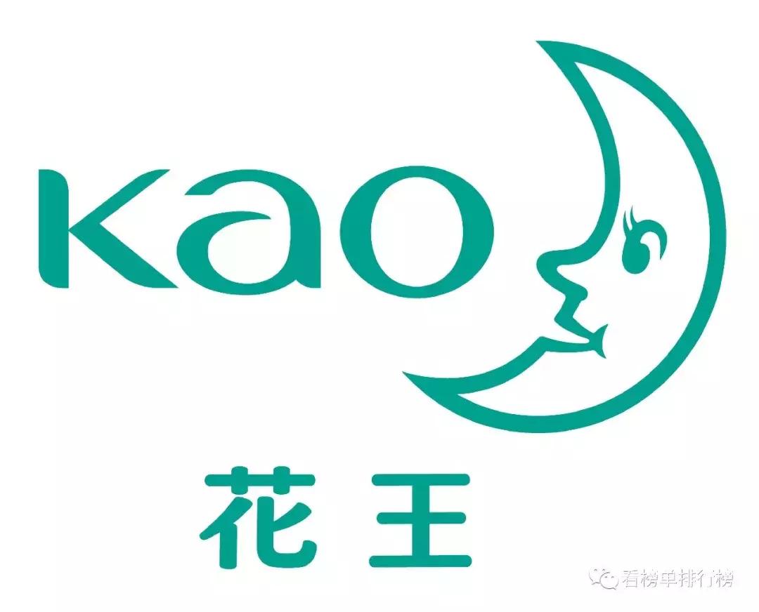 十大公认男士美白护肤品排行榜,50岁男士护肤品十大排行榜