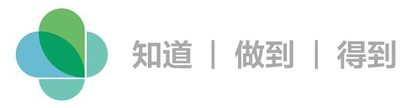 重口味科普，挠完“菊花”要不要洗手？