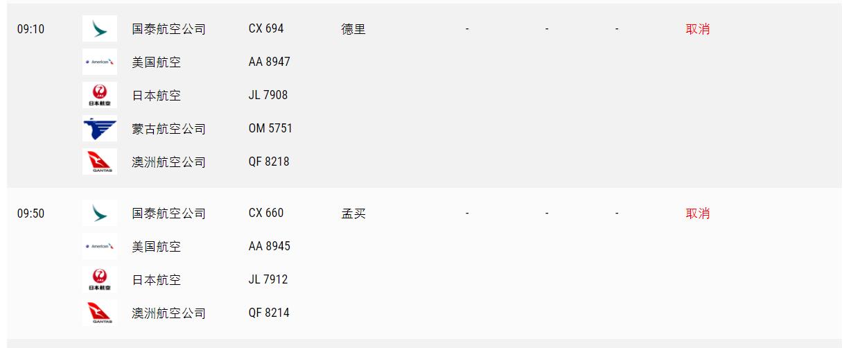 香港开放转机最新消息,海外回家能否经香港转机