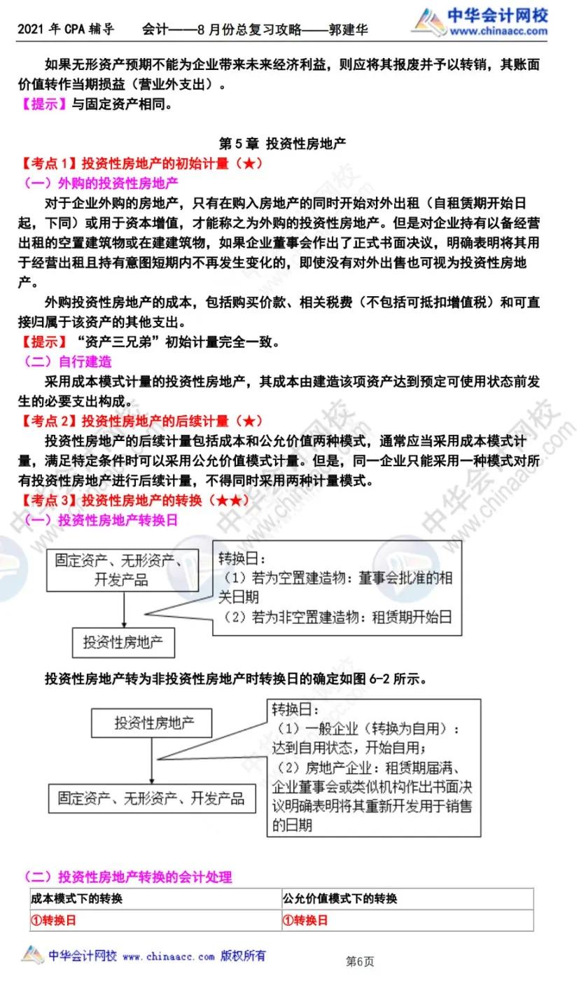 注会会计考前要学多少遍,注会考试会计如何备考