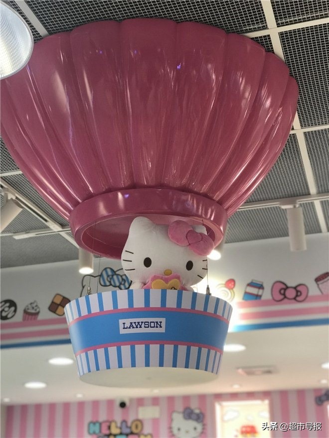 罗森hellokitty,罗森新品hellokitty