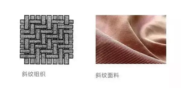 床品四件套避坑指南,如何挑选适合自己的床品