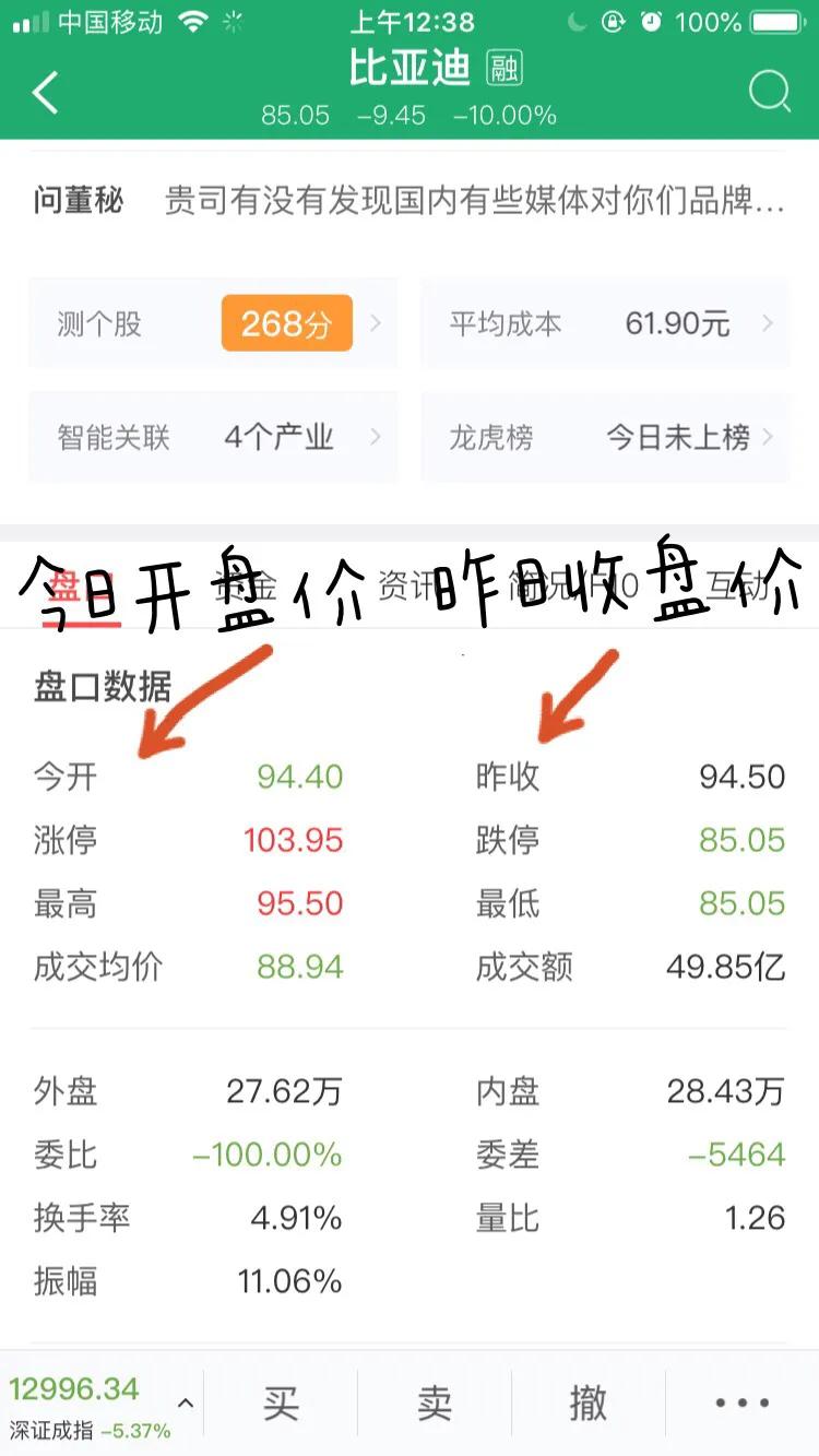 适合理财小白看的理财书,小白理财干什么挣钱快点