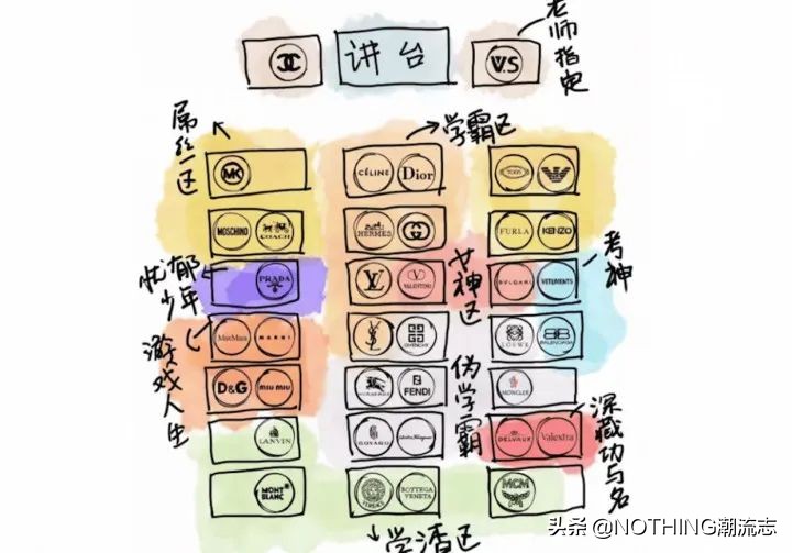 球鞋攻略打假,球鞋炒作指南