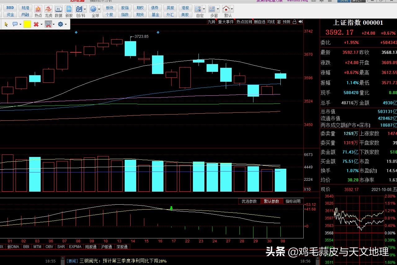 600733北汽蓝谷产品,2024年600733北汽蓝谷目标价
