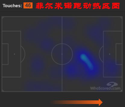 菲尔米诺利物浦训练,菲尔米诺的打法