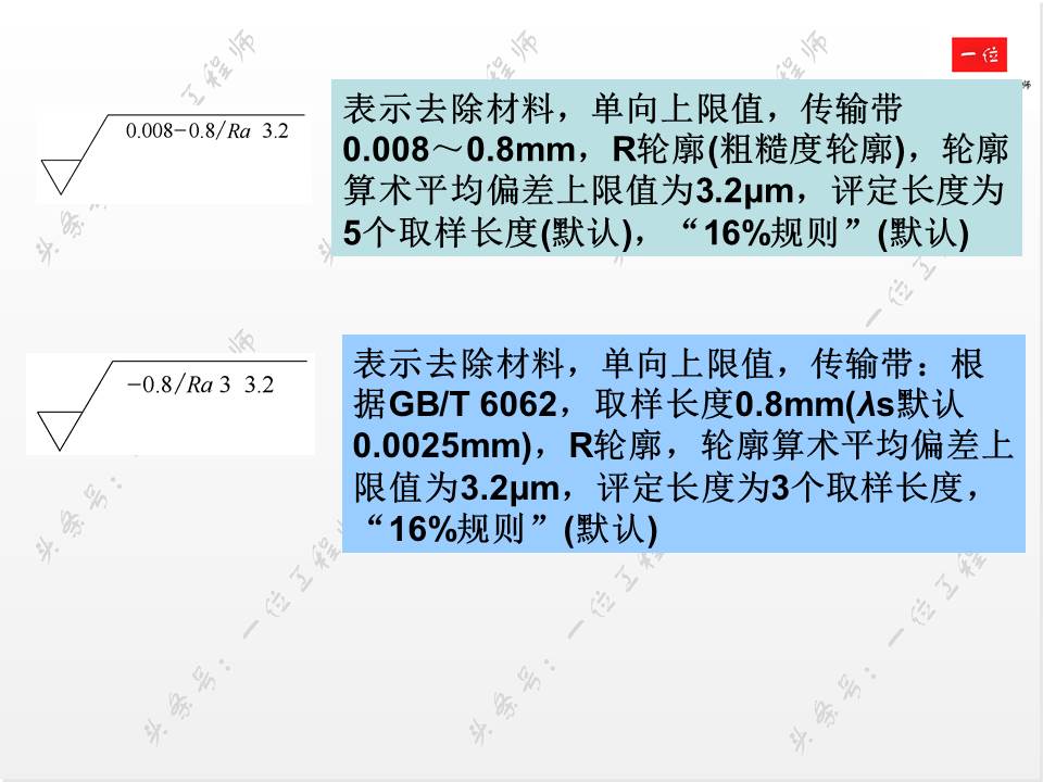 如何正确标注表面粗糙度？表面粗糙度对零件的影响，值得保存学习