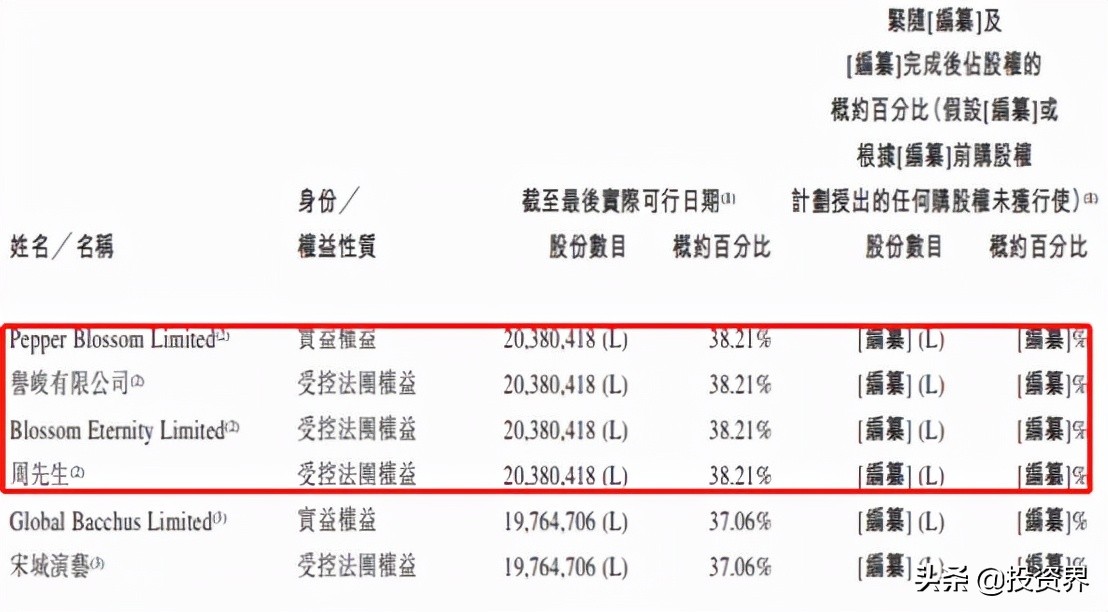 周鸿祎回应360放弃ipo,周鸿祎谈ipo