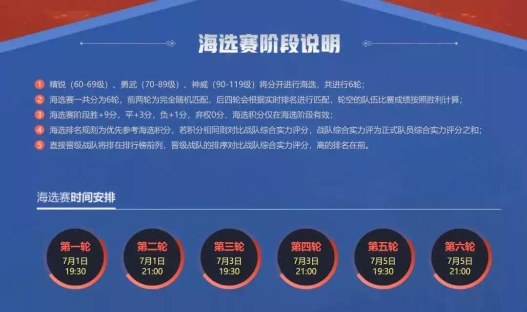 梦幻西游手游14届x9联赛,梦幻西游手游28届x9联赛