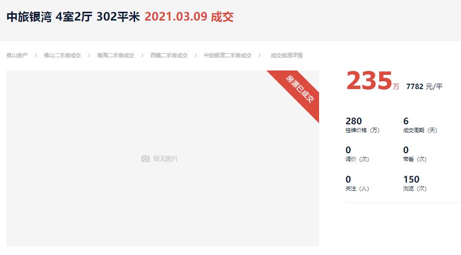 佛山二手房一般多久能卖掉,佛山房子降价最惨一览表