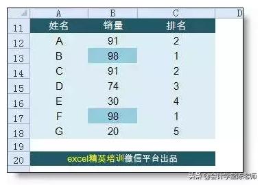 固定的百分比公式,文本百分比怎么排序