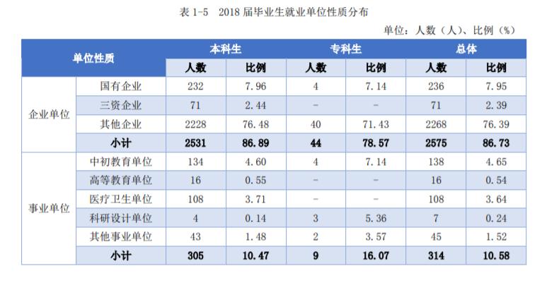 武汉最不该改名的大学,湖北省2025有望改名的大学