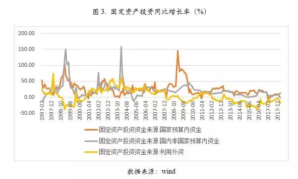 李湛股市最新消息,李湛宏观最新消息
