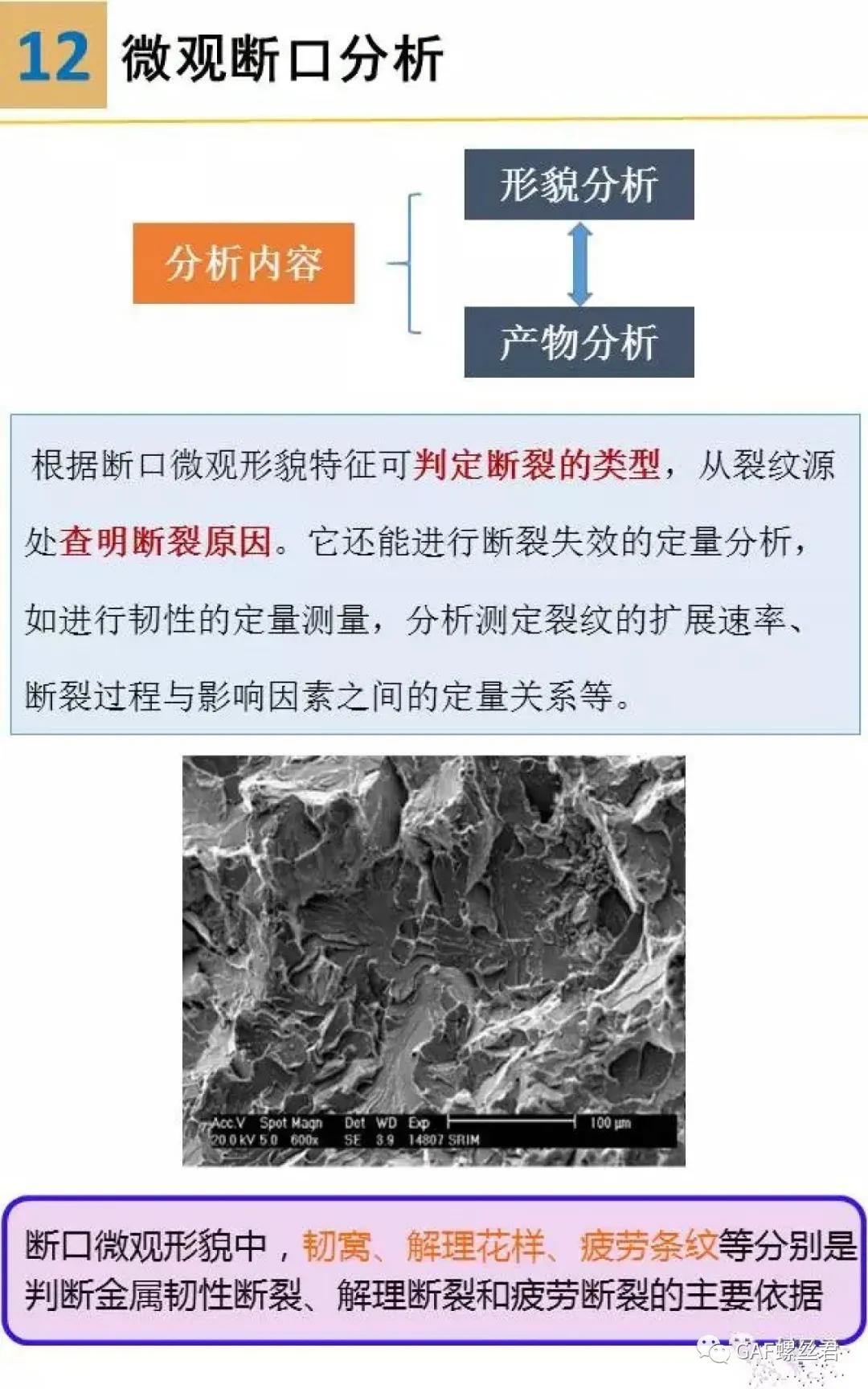 裂纹分析步骤,裂纹与断口分析