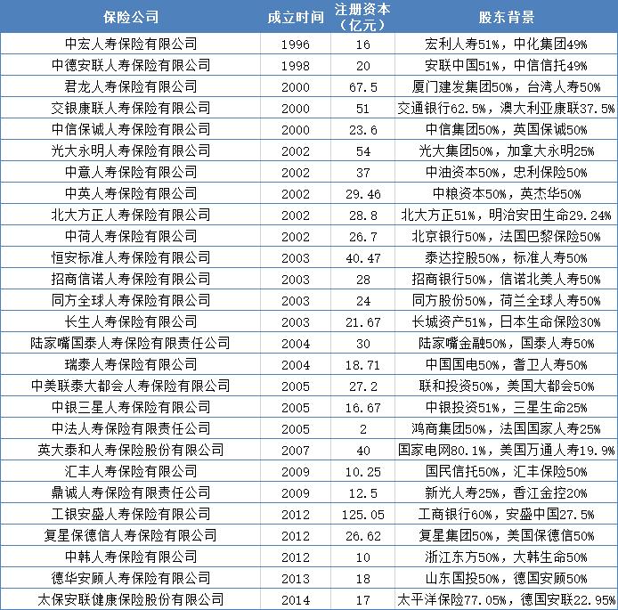 平安保险公司到底是怎么样的,平安保险公司到底靠谱不