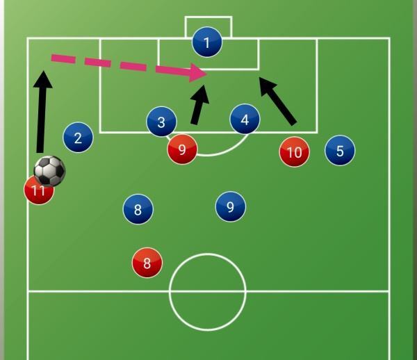 校园足球比赛怎么训练安排战术,探讨校园足球的理念与训练