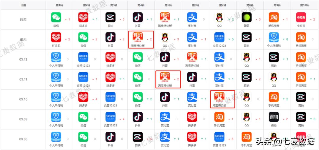 鑻规灉璁剧疆闅愮鏍囩,鑻规灉app闅愮鎶ュ憡鍔熻兘