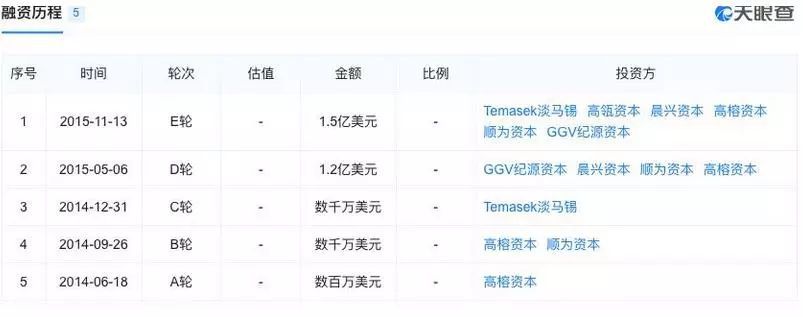 爱屋吉屋倒下的背后,爱屋吉屋二手房出售