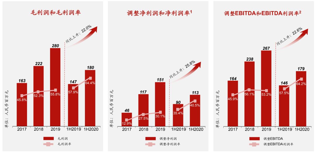 寤烘ˉ鏁欒偛鍩硅涓績,寤烘ˉ涓存腐鏍″尯