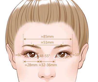 割完双眼皮和眼袋视线很模糊,割了眼袋眼睛充血怎么办