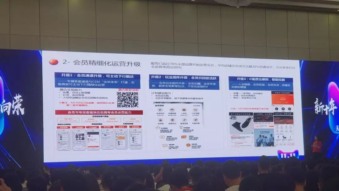 天猫双11服饰排名,天猫双11女装数据