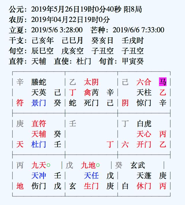 图拉兵工厂莫斯科迪纳摩直播,帝王之术奇门遁甲