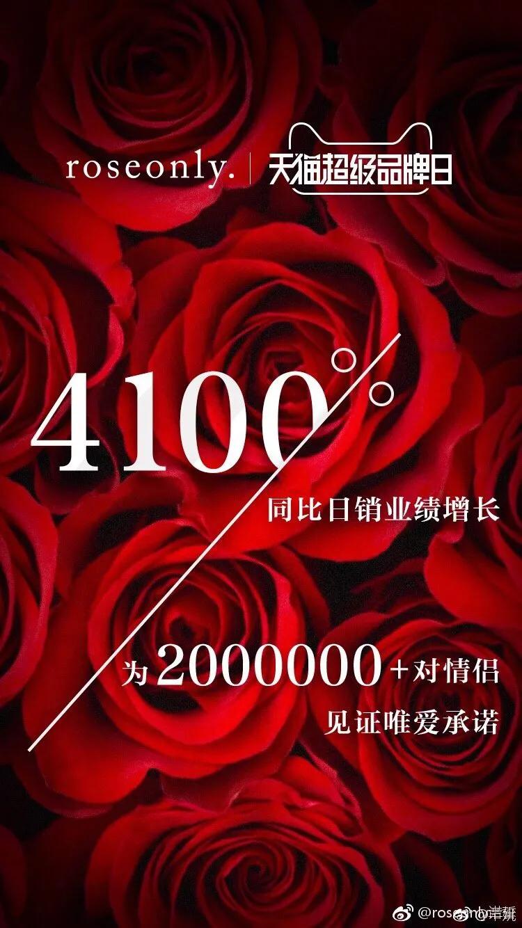 肖战王俊凯roseonly代言,肖战roseonly代言什么时候到期