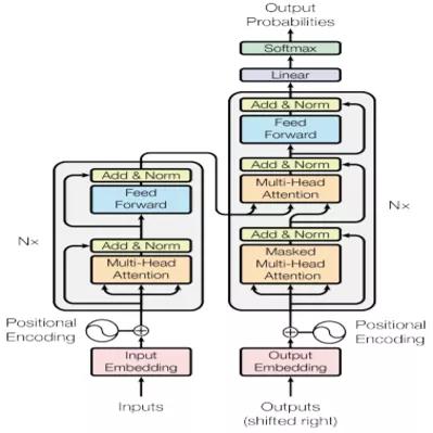 让AI“读懂”短视频,爱奇艺内容标签技术解析