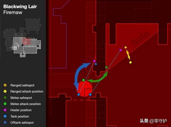 魔兽世界pve各职业关键技能,魔兽世界pve新手攻略