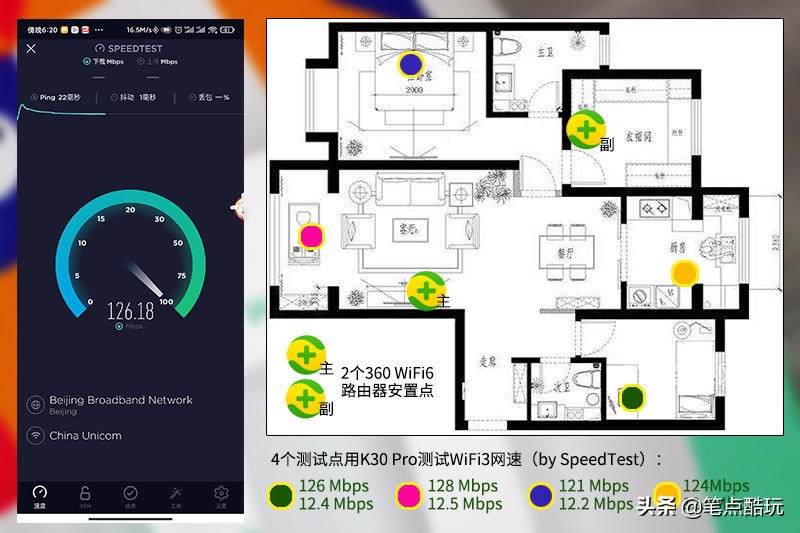 360全屋路由v6无线网速慢,360wifi6全屋路由器联网