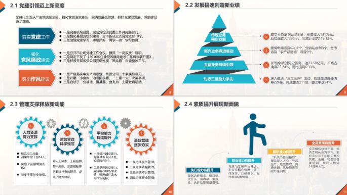 ppt模板一键套用免费高清,ppt模板汇总大全拿去即用