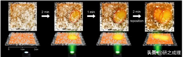 nature杂志氢能源,nature能源领域子刊