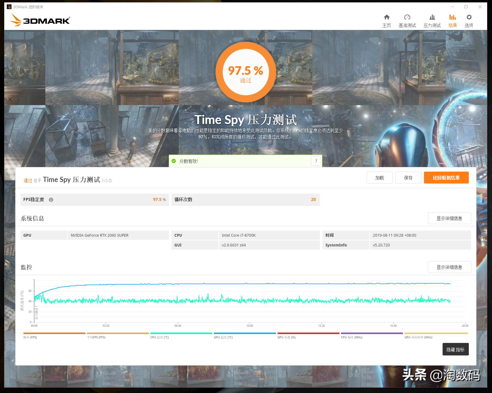rx5700测评和rtx2060,rx5700和rtx2060super怎么选