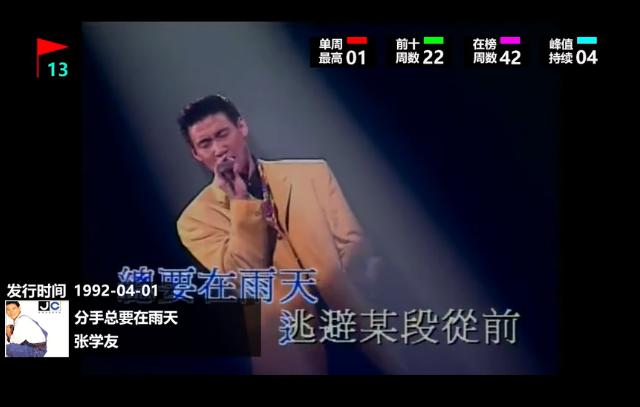 左宏元流行歌曲,左宏元最好听的十首歌曲