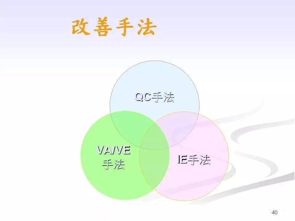 班组长职责及日常管理ppt,企业班组长的基本职责