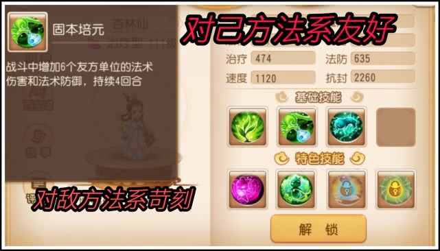 梦幻手游助战杏林仙,梦幻西游杏林仙助战阵容