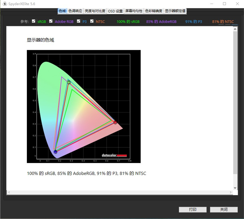 三星玄龙骑士49寸显示器测评144hz,49寸显示器曲率1500和1800