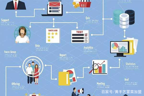 创业网招商靠谱吗,网上创业如何识破骗局