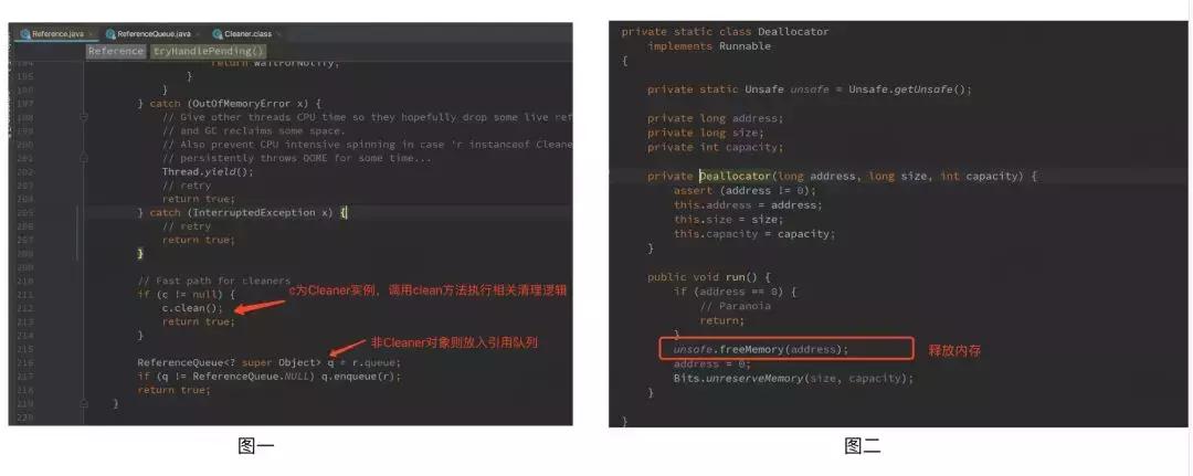 javaunsafe搴曞眰鏄浣曞疄鐜扮殑,java鍩烘湰鐭ヨ瘑缁撴瀯缁冧範瀹為獙妯℃澘