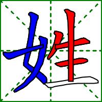 姓xìng,字义，笔画，组词，造句